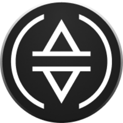 Koupit Ethena USD Koupit Ethena USD